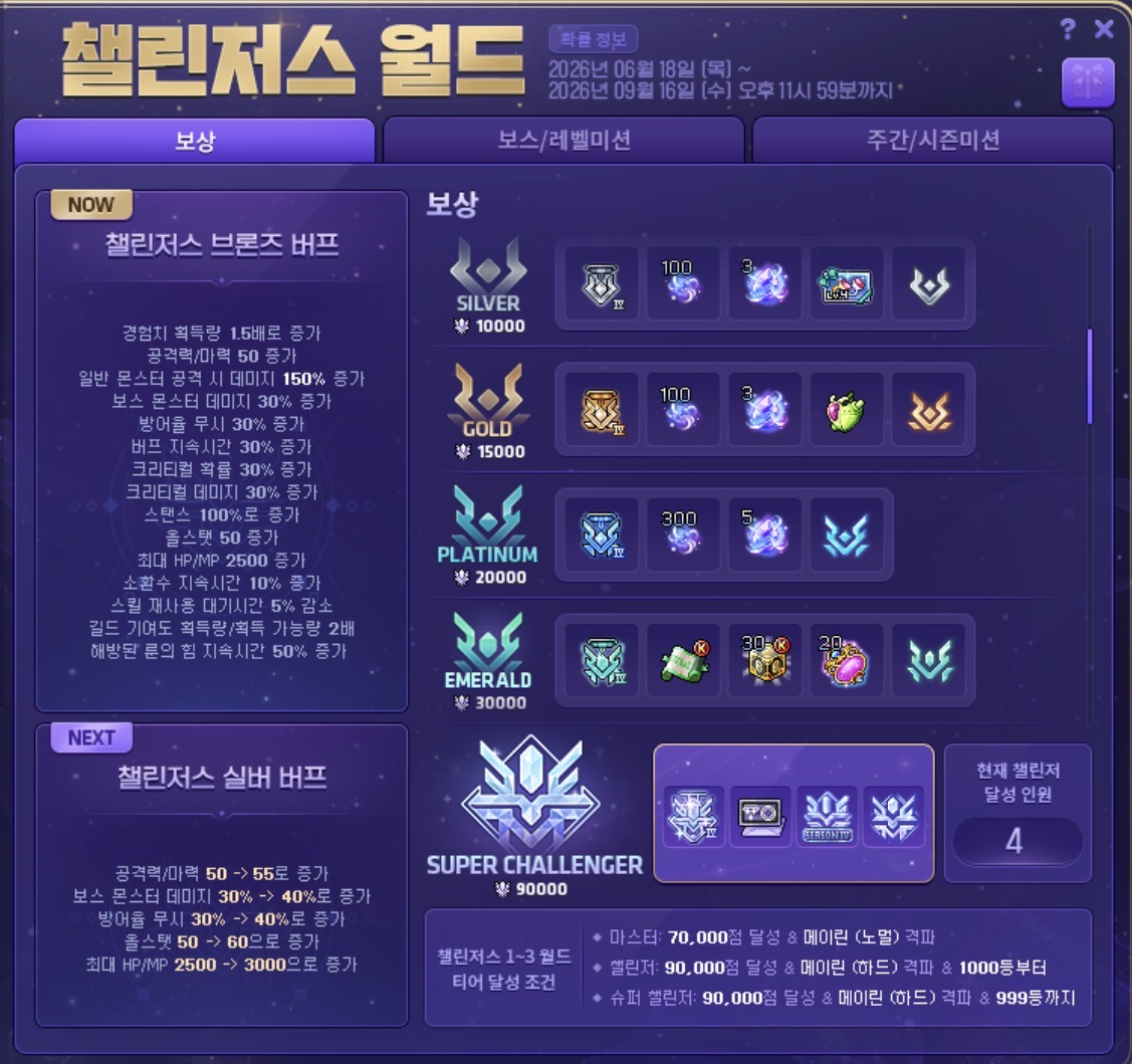 메이플스토리 챌린저스서버 보스 미션 도와드립니다