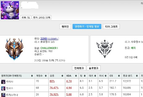 ★복귀★롤 리그오브레전드 전프로 시즌8~15챌린저 개인 원딜강사 고티어 전문★LOL