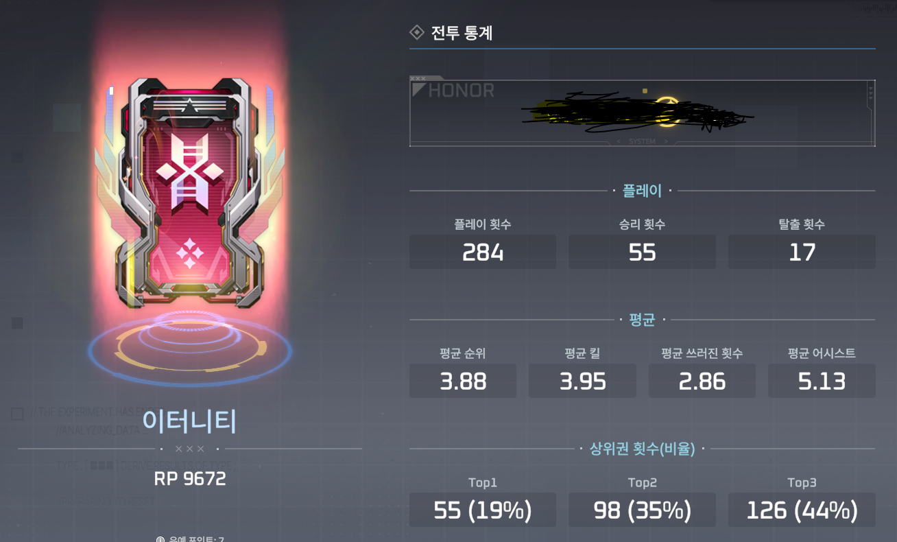 이터널리턴 최최최저가 이터니티 개인기사 5인 상시대기중